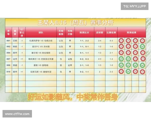 法甲与英超对决深度分析：各自联赛优势与挑战的全面对比